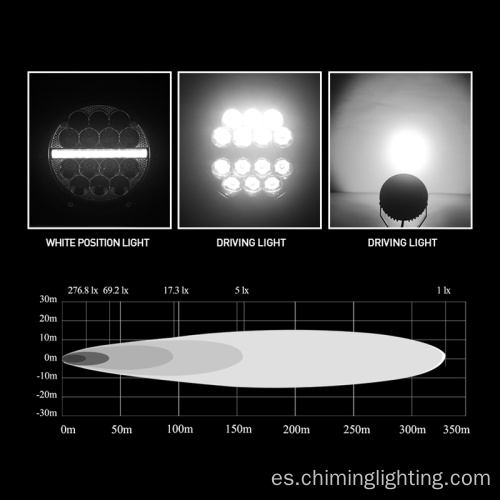 Universal de 6 pulgadas de alta potencia Toque Lumina 70W Ofroad Cabeza LECHE LED LED LED Trabajo Ligero LED LED LED